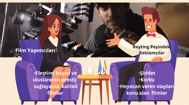 Prof. Dr. Murat Yeşilİstanbul Yerel Haberler (İY) Ekranın Derinliklerindeki Fırtına: